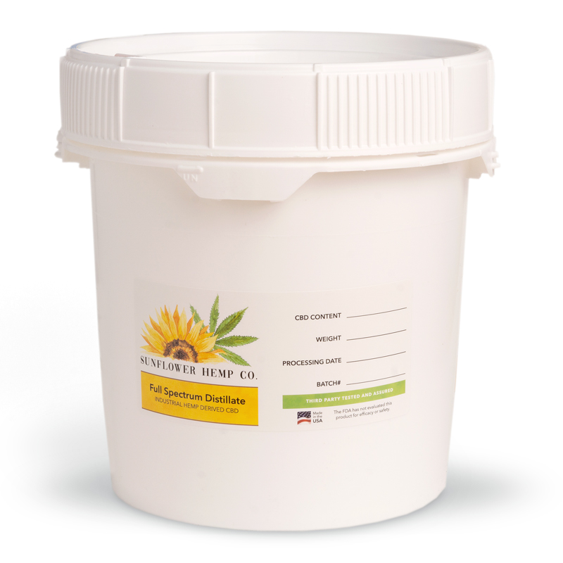 Sunflower Hemp Co. — Hemp Business in Topeka, KS